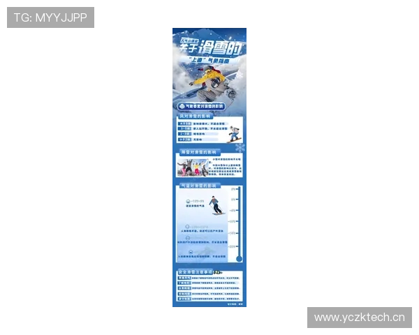 天气原因致滑雪空中技巧预赛延期